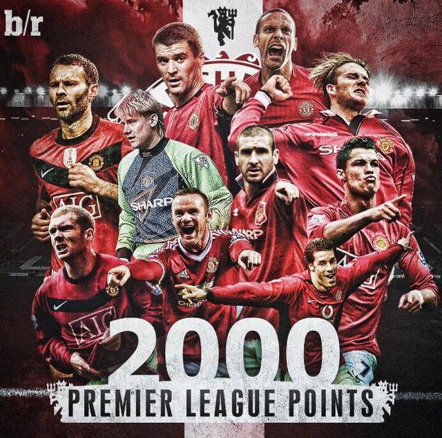 分析的重要 分析的重要